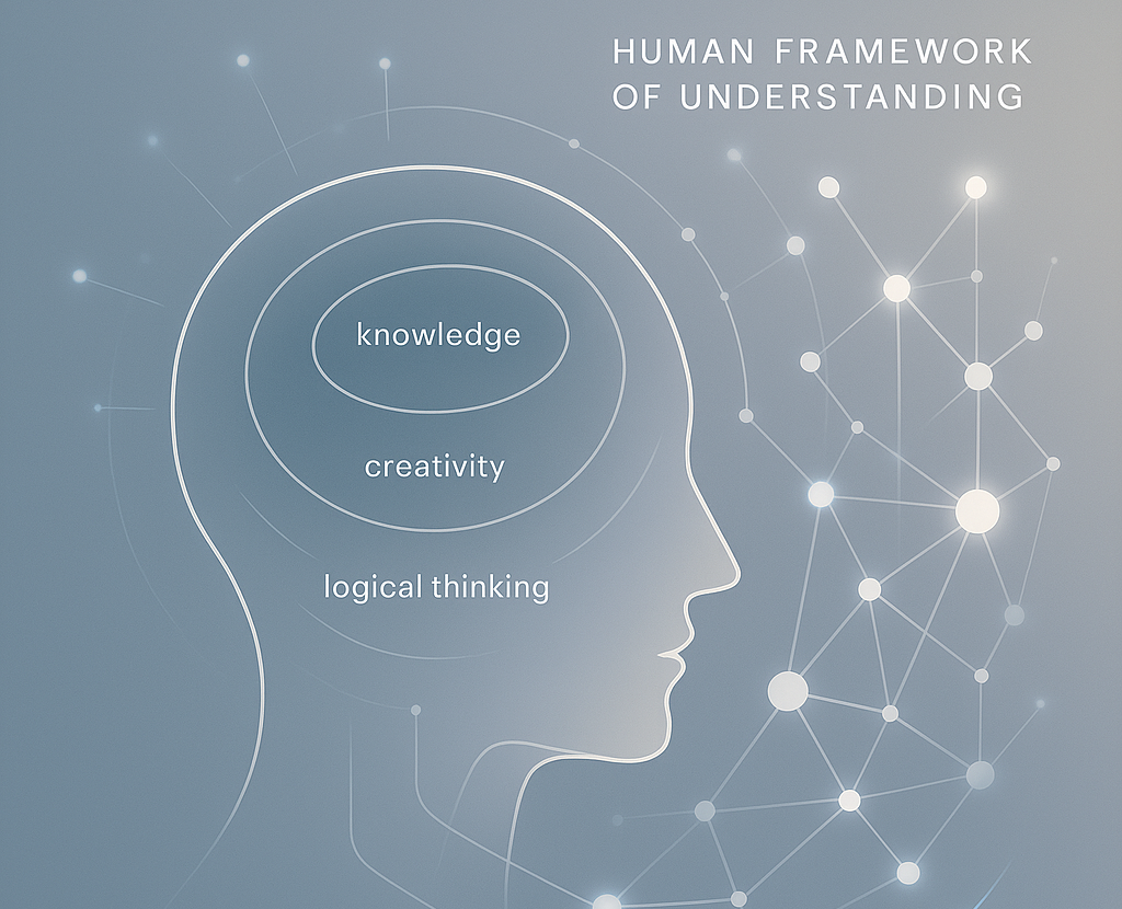 The Framework of Understanding